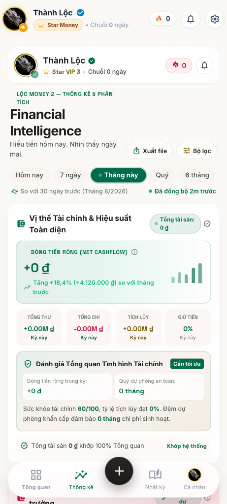 Màn hình Thống kê Lộc Money 2