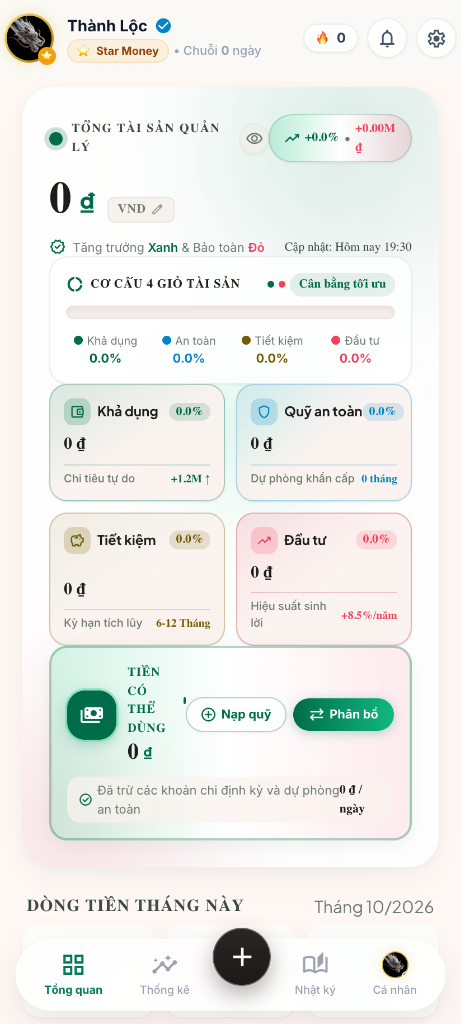 Màn hình Tổng quan Lộc Money 2